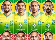 大连英博官宣巴西中场佩尼亚加盟曾入选巴西U20国家队的简单介绍